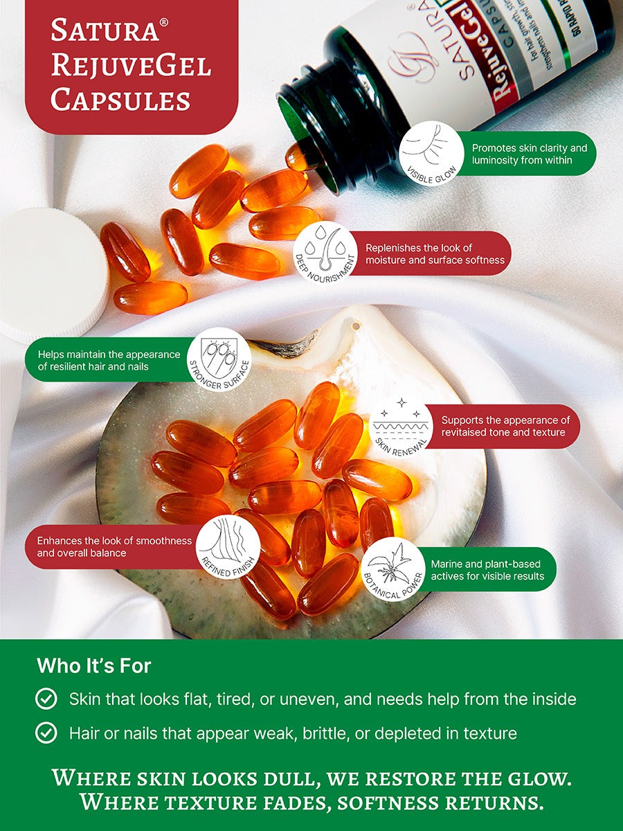 Satura RejuveGel Capsules